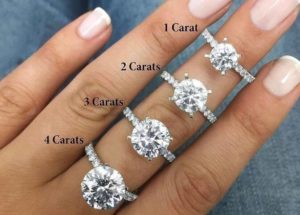 What does Carat mean for a Diamond?