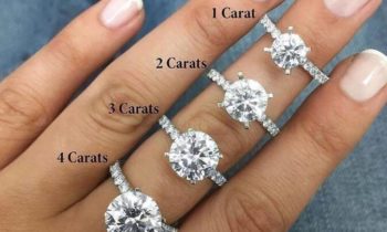 What does Carat mean for a diamond