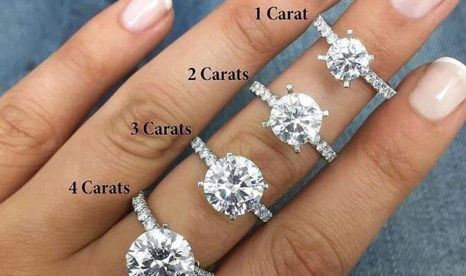 What does Carat mean for a diamond