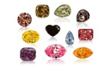 What Color Diamond is the Rarest and Most Expensive in the world