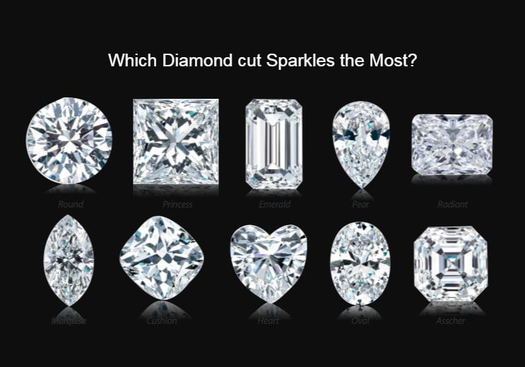 which diamond cut sparkles the most